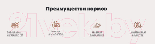 Изображение товара Влажный корм для кошек AlphaPet С чувствительным пищеварением с ягненком и брусникой / 211000 (80г)