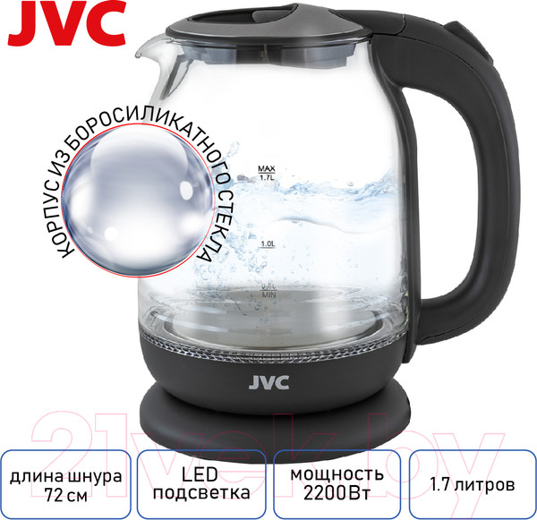 Изображение товара Электрочайник JVC JK-KE1510 (серый)