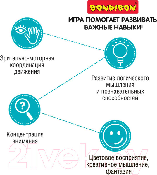 Изображение товара Игра-головоломка Bondibon БондиЛогика Смешение цветов / ВВ6020