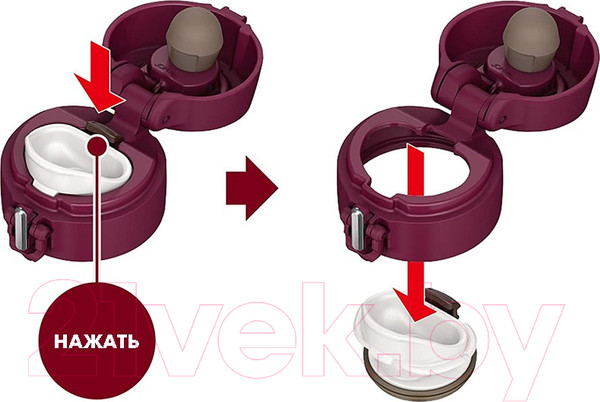 Изображение товара Термокружка Thermos JOH 500 WNR / 561510 (винный красный)