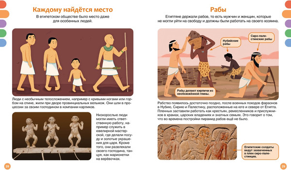 Изображение товара Энциклопедия Махаон Древний Египет, твердая обложка (Марюежоль Флоранс)