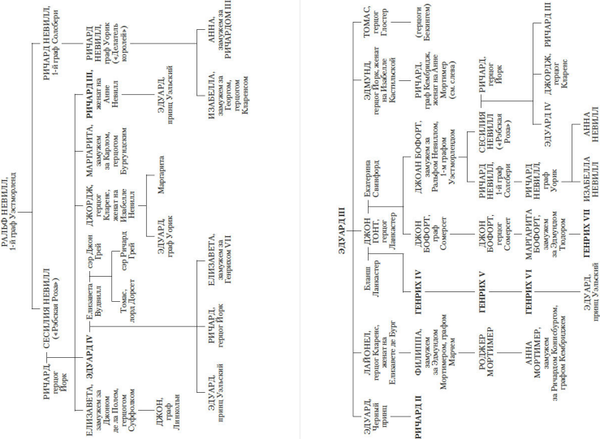 Изображение товара Книга Азбука Дочь времени. Поющие пески, мягкая обложка (Тэй Джозефина)