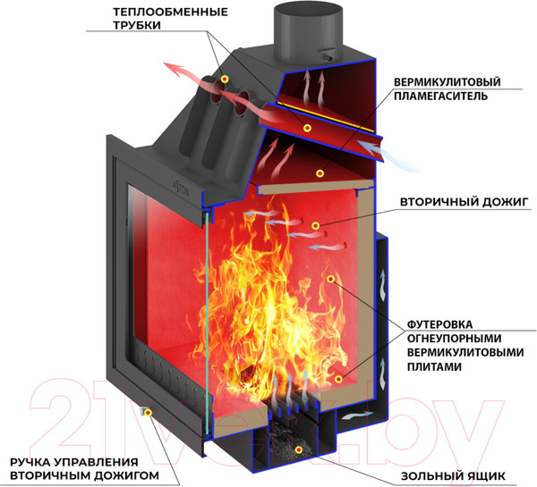 Изображение товара Каминная топка Aston 600 / 4610094718796 