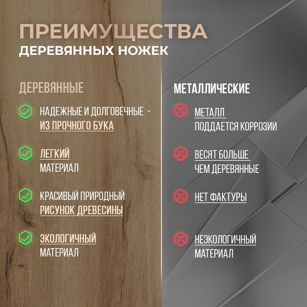 Изображение товара Стул Tetchair Tulip Soft (вельвет/дерево, бежевый/натуральный)