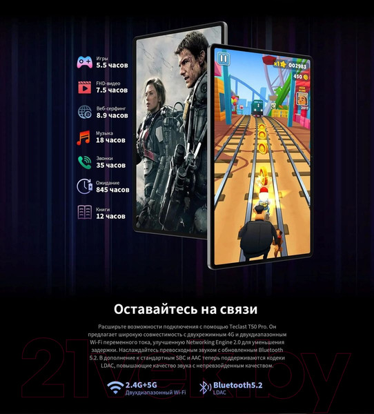 Изображение товара Планшет Teclast T50 Pro LTE 8GB/256GB (серый)