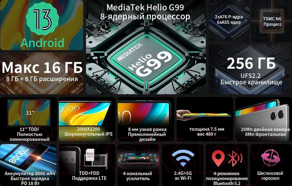 Изображение товара Планшет Teclast T50 Pro LTE 8GB/256GB (серый)