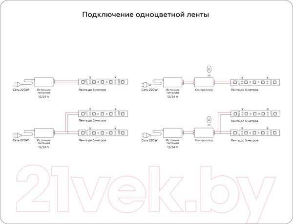 Изображение товара Светодиодная лента Ambrella двухрядная 2835 240Led 19.2W 6500K / GS1603