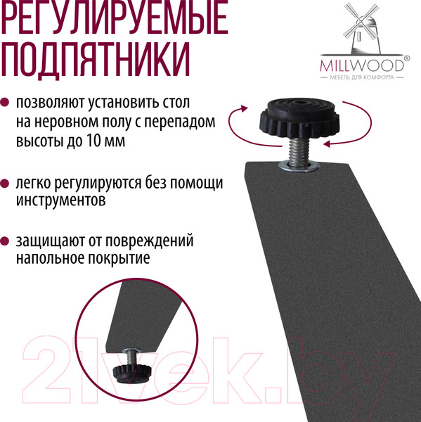 Изображение товара Подстолье Millwood Женева 2 ПФ (графит)