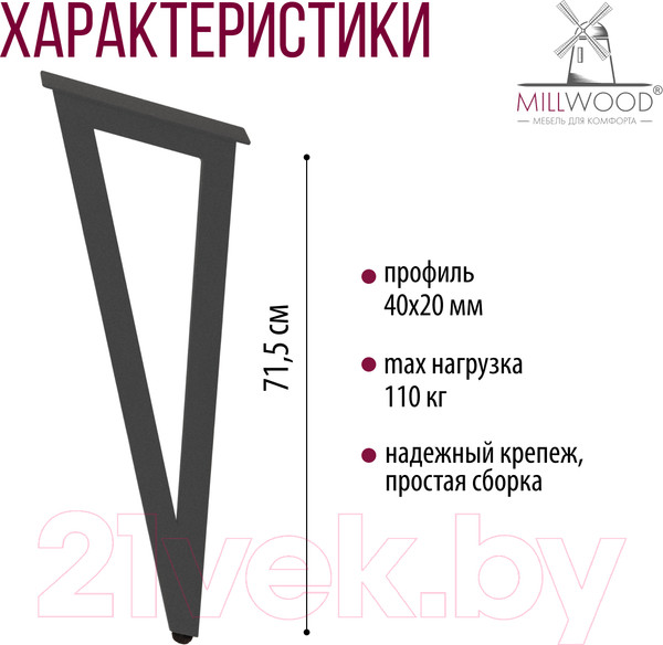 Изображение товара Подстолье Millwood Женева 2 ПФ (графит)