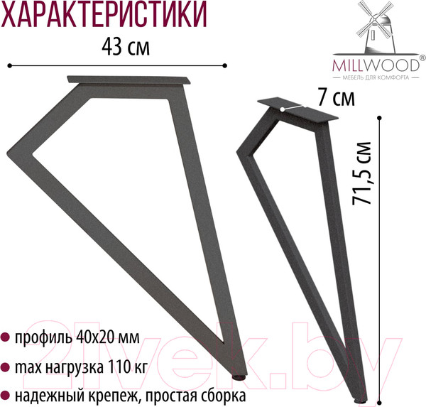 Изображение товара Подстолье Millwood Женева ПФ (графит)