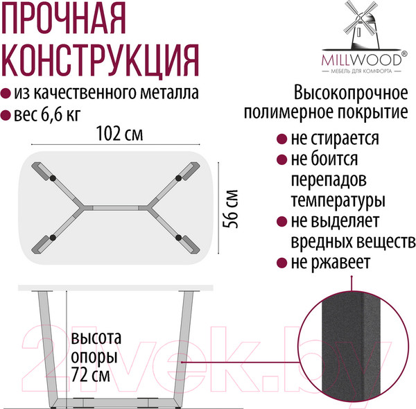 Изображение товара Подстолье Millwood Мюнхен Разборное 120x70 ПФ (графит)