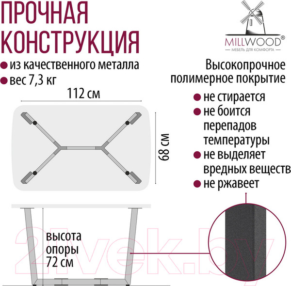 Изображение товара Подстолье Millwood Мюнхен Разборное 130x80 ПФ (графит)