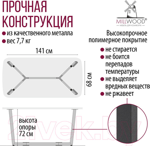 Изображение товара Подстолье Millwood Мюнхен Разборное 160x80 ПФ (графит)