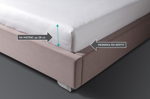 Изображение товара Наматрасник в кроватку Vegas Stressfree A1 60x120