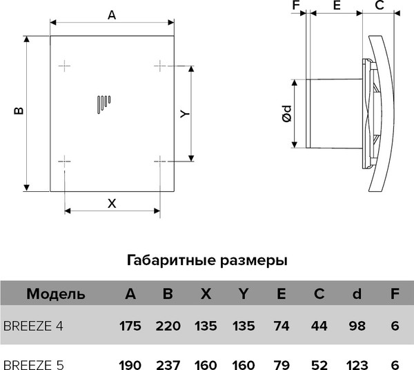 Изображение товара Вентилятор накладной Diciti D125 Breeze 5C