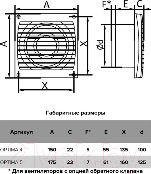 Изображение товара Вентилятор накладной Auramax D 100 / Optima 4 AT