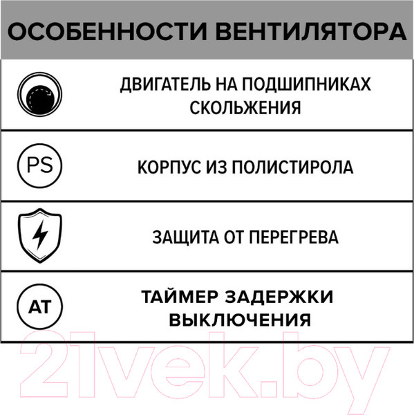 Изображение товара Вентилятор накладной Auramax D 100 / Optima 4 AT