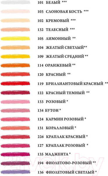 Изображение товара Набор пастельных карандашей Малевичъ GrafArt / 810044 (60цв)