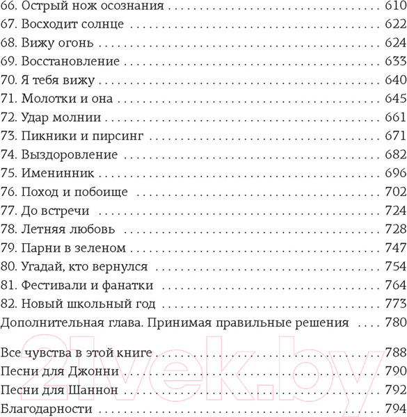 Изображение товара Книга Азбука Удержать 13-го / 9785389242708 (Уолш Х.)