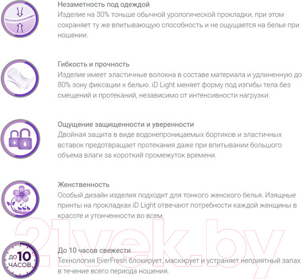 Изображение товара Прокладки урологические ID Light Ultra Mini (28шт)