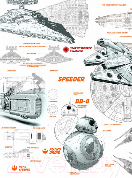 Изображение товара Фотообои листовые ФабрикаФресок Звёздные войны Star Wars Корабли / 962270 (200x270)