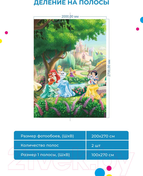 Изображение товара Фотообои листовые ФабрикаФресок Принцессы Детские Мульфильм / 982270 (200x270)