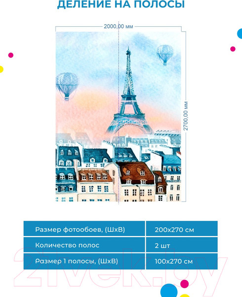 Изображение товара Фотообои листовые ФабрикаФресок Живопись. Акварельный Разноцветный Париж / 1162270 (200x270)