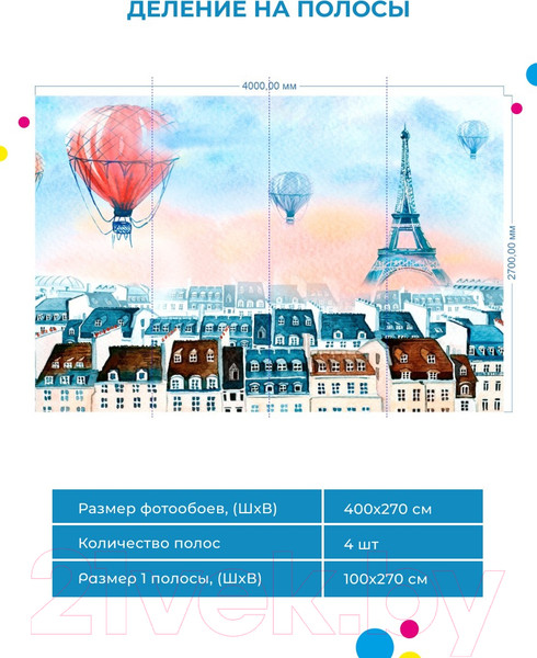 Изображение товара Фотообои листовые ФабрикаФресок Живопись. Акварельный Разноцветный Париж / 1164270 (400x270)