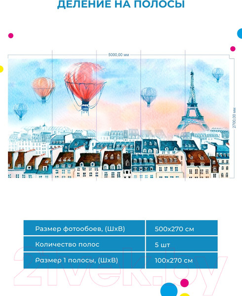 Изображение товара Фотообои листовые ФабрикаФресок Живопись. Акварельный Разноцветный Париж / 1165270 (500x270)
