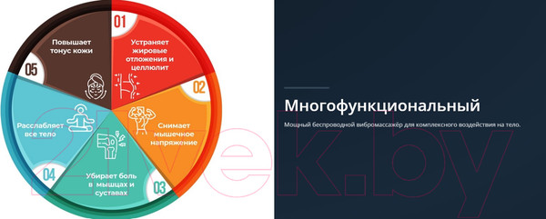 Изображение товара Массажер электронный Bradex Смарт / KZ 1428 (черный)