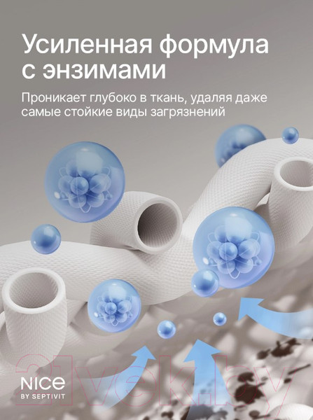 Изображение товара Гель для стирки NICE by Septivit Для всех видов тканей (1л)