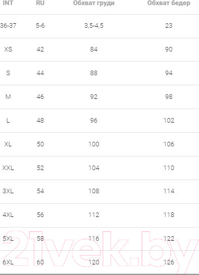 Изображение товара Штаны Mark Formelle 182491 (р.164/170-94, черный)