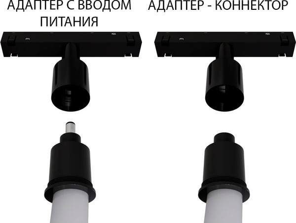Изображение товара Адаптер для шинопровода Arte Lamp Loop A492006-2