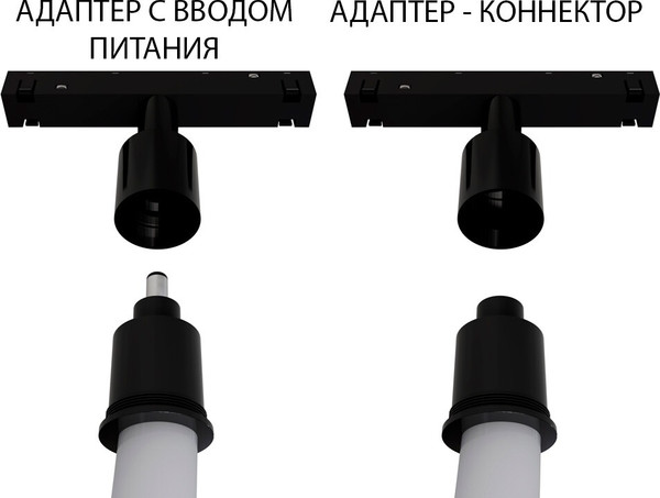 Изображение товара Крепление для трековой системы Arte Lamp Loop A492206