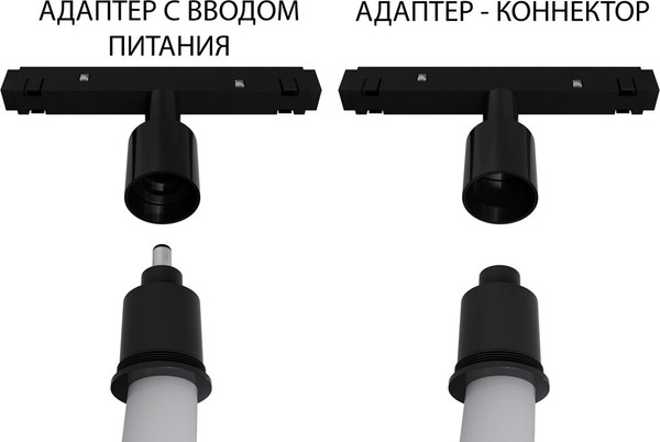 Изображение товара Крепление для трековой системы Arte Lamp Loop A492306
