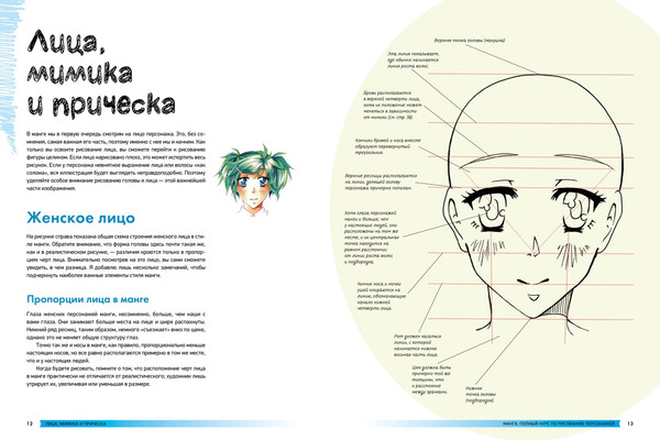 Изображение товара Книга КоЛибри Манга. Полный курс по рисованию персонажей / 9785389241718 (Горел Саманта, мягкая обложка)