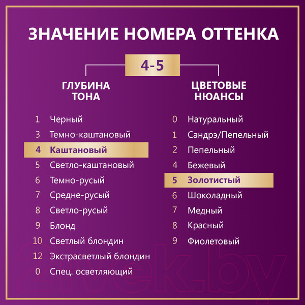 Изображение товара Крем-краска для волос Палетт Стойкая G3 / 4-5 (золотистый трюфель)