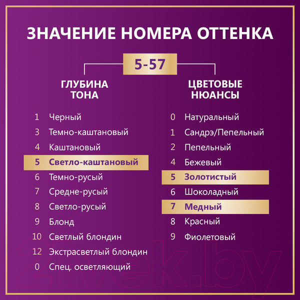 Изображение товара Крем-краска для волос Палетт Стойкая GK4 / 5-57 (благородный каштан)