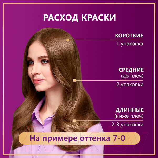 Изображение товара Крем-краска для волос Палетт Стойкая N1 / 1-0 (черный)