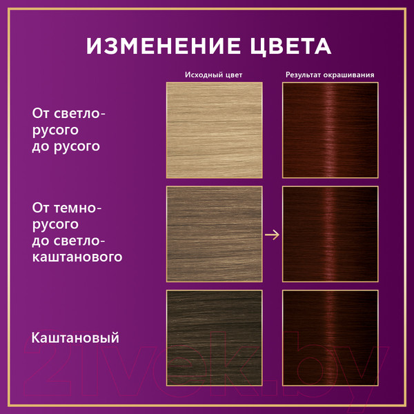 Изображение товара Крем-краска для волос Палетт Стойкая RN5 / 6-80 (марсала)