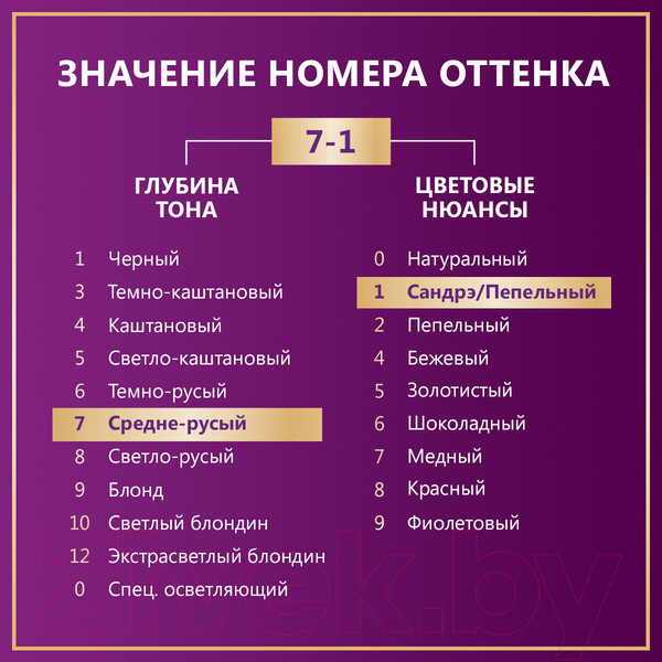 Изображение товара Крем-краска для волос Палетт Стойкая C6 / 7-1 (холодный средне-русый)