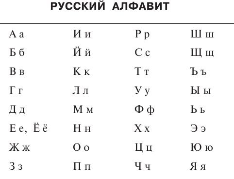 Изображение товара Словарь АСТ Большой толковый словарь для учеников, твердая обложка (Алабугина Юлия)
