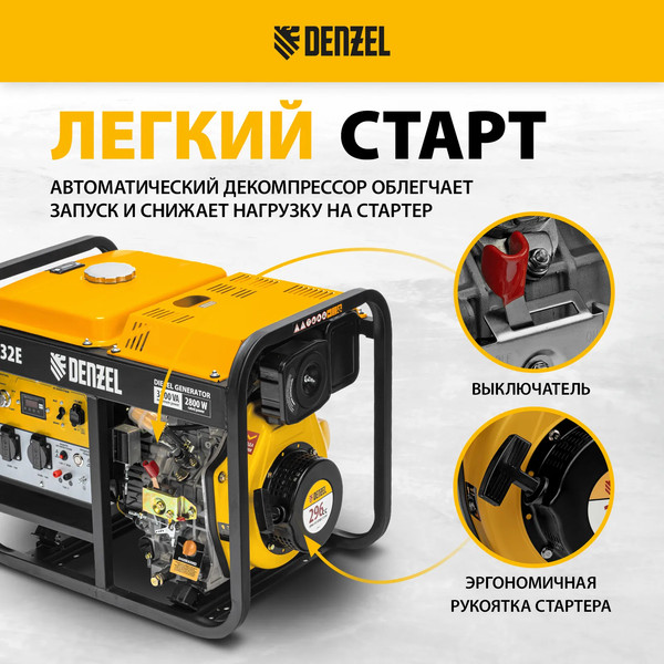 Изображение товара Дизельный генератор Denzel DES-32E (94412)