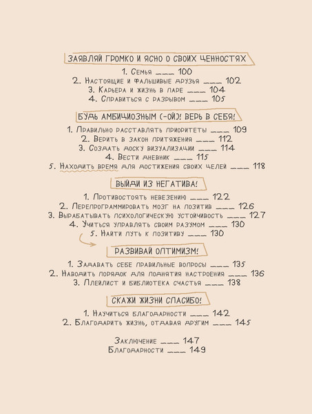 Изображение товара Книга Попурри Всегда есть плюсы, твердая обложка (Ситюасьон Лена)