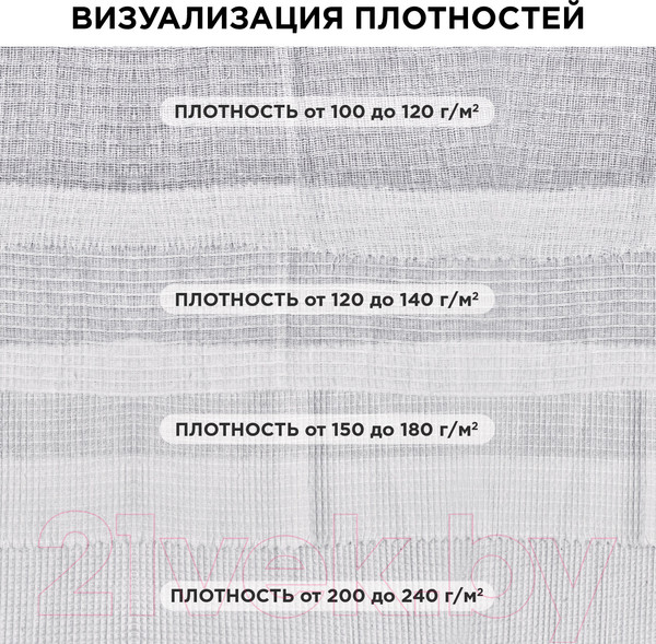 Изображение товара Ткань для уборки Laima Вафельное / 604756