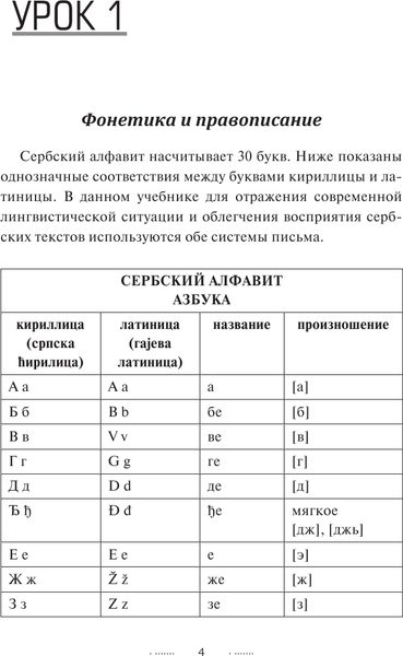 Изображение товара Учебное пособие АСТ Сербский с нуля, мягкая обложка (Николич Милица)