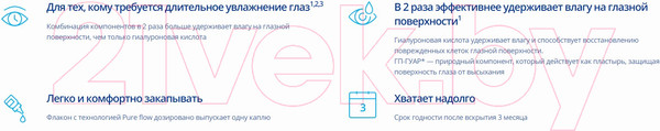 Изображение товара Капли для глаз Alcon Систейн Ультра Плюс без консервантов (10мл)