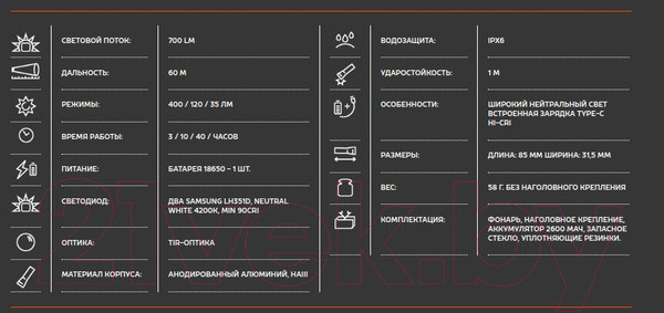 Изображение товара Фонарь Яркий Луч Panda 2R-CRI