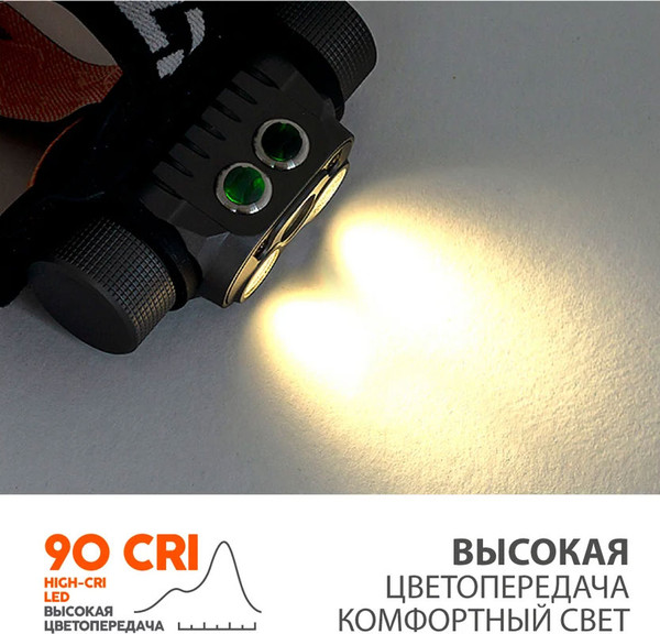 Изображение товара Фонарь Яркий Луч Panda 4.2R Cree XP-L HI +2 Sams.LH351D High-CRI max1600лм