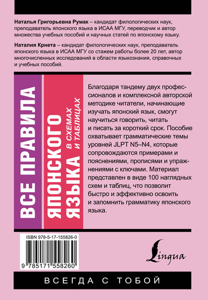Изображение товара Учебное пособие АСТ Все правила японского языка в схемах и таблицах, мягкая обложка (Румак Наталья)